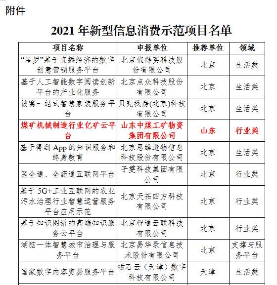 热烈祝贺中煤集团亿矿云平台入选工信部2021年新型信息消费示范项目