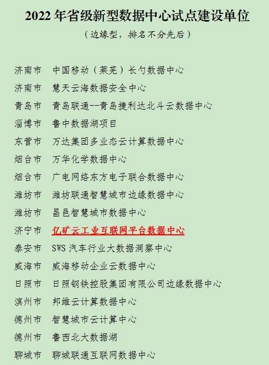 中煤集团荣获'2022年省级新型数据中心试点建设单位'