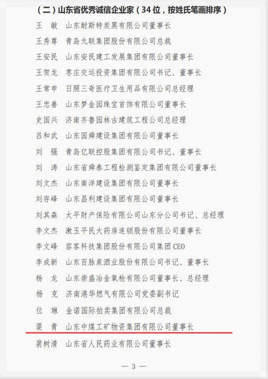 喜报丨中煤集团获评'山东省诚信企业'荣誉称号，董事长渠青获评'山东省优秀诚信企业家'荣誉称号