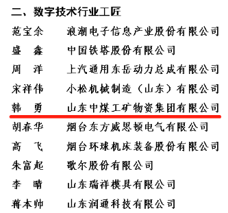 斩获双奖|中煤集团荣获山东省职工创新创效成果三等奖、总经理韩勇荣获‘山东省数字技术行业工匠’称号